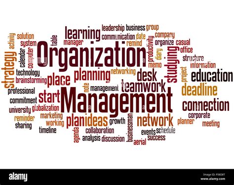 related to management and organization figgerits